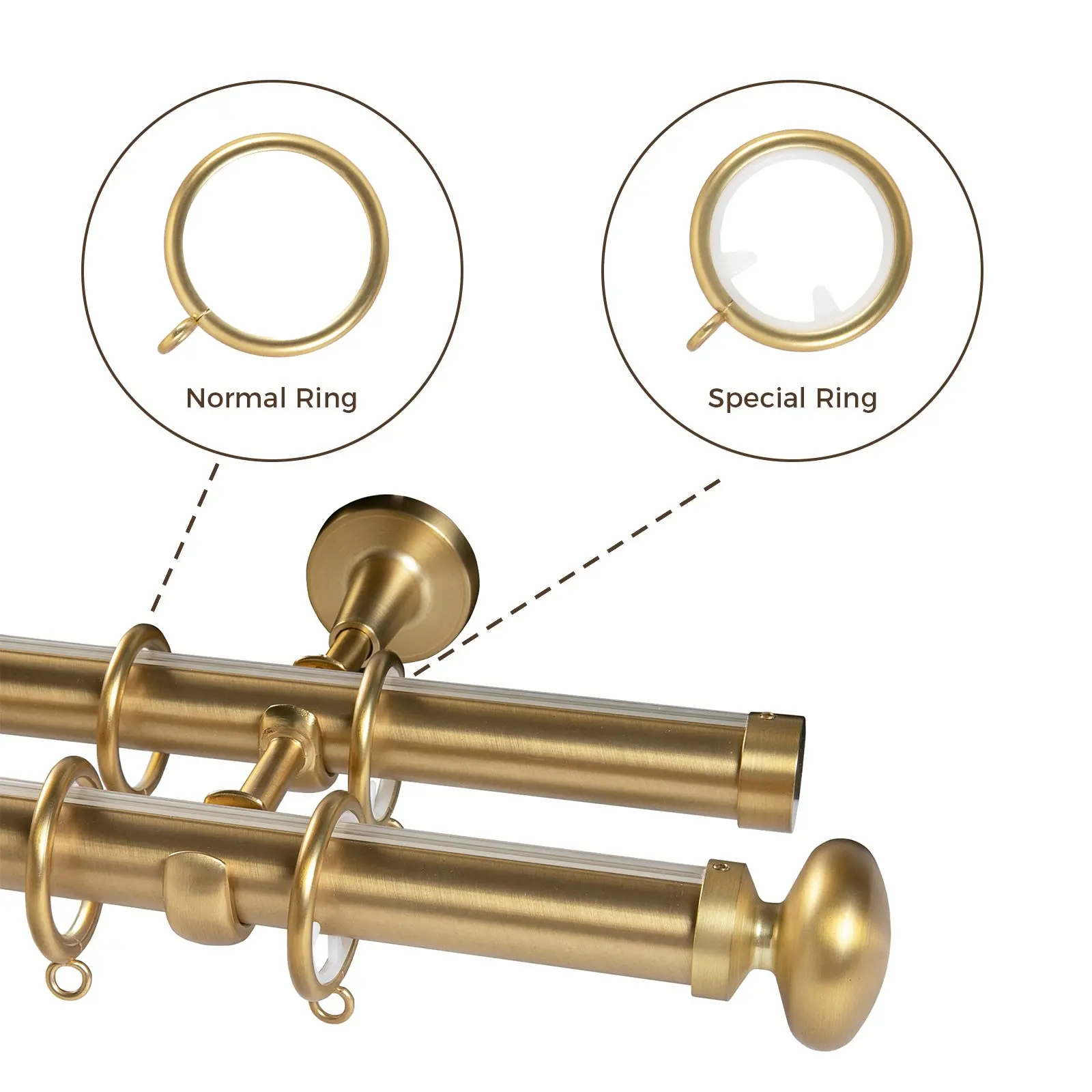 Arno Double Decorative Curtain Rod with Rings - Image 8