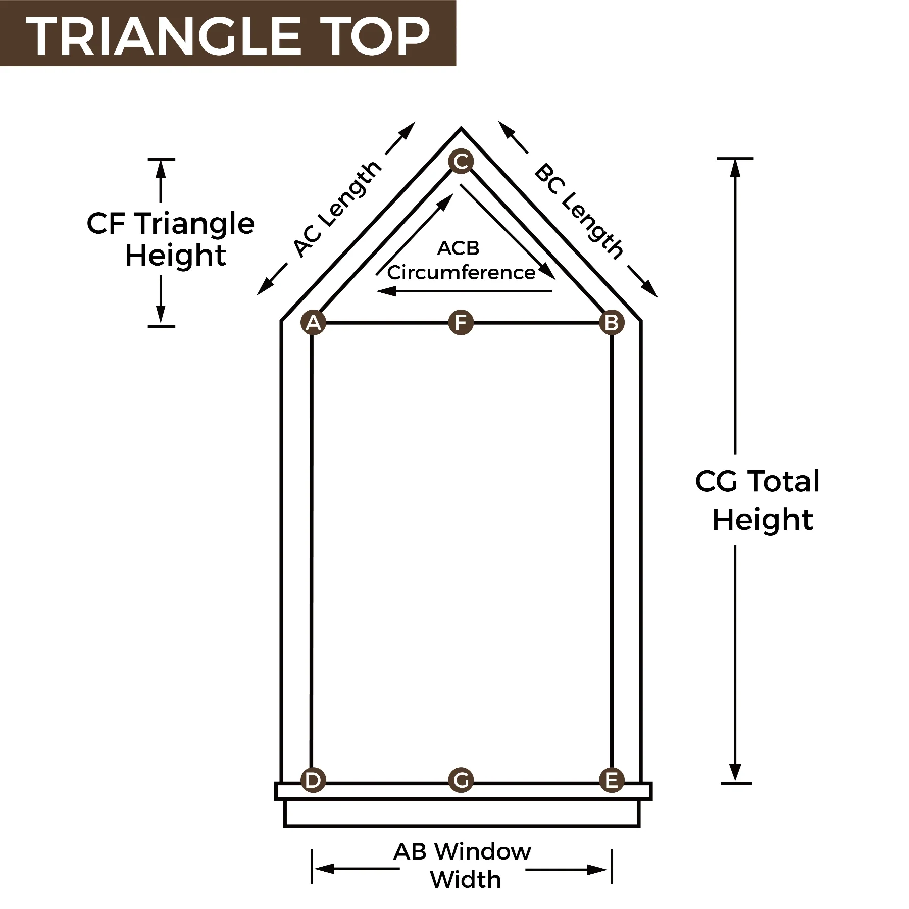 Custom Arch and Triangle Window Curtain & Track Solution - Image 3
