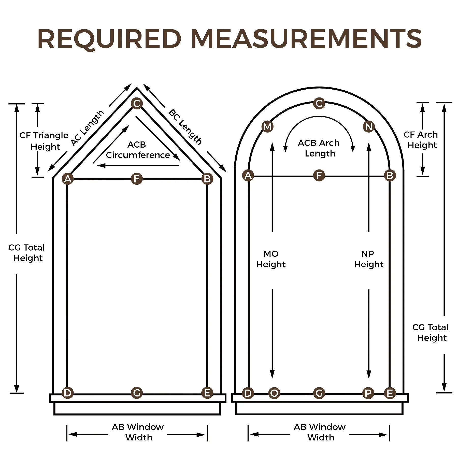 Custom Arch and Triangle Window Curtain & Track Solution - Image 6